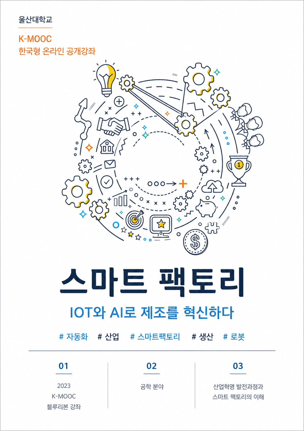 [온라인 강좌] 스마트 팩토리: IoT와 AI로 제조를 혁신하다